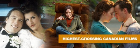 Highest-Grossing Canadian Films