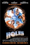 Holes