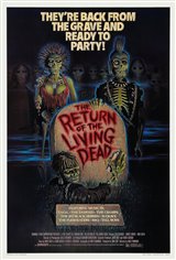 The Return of the Living Dead