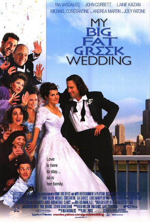 My Big Fat Greek Wedding Synopsis 95