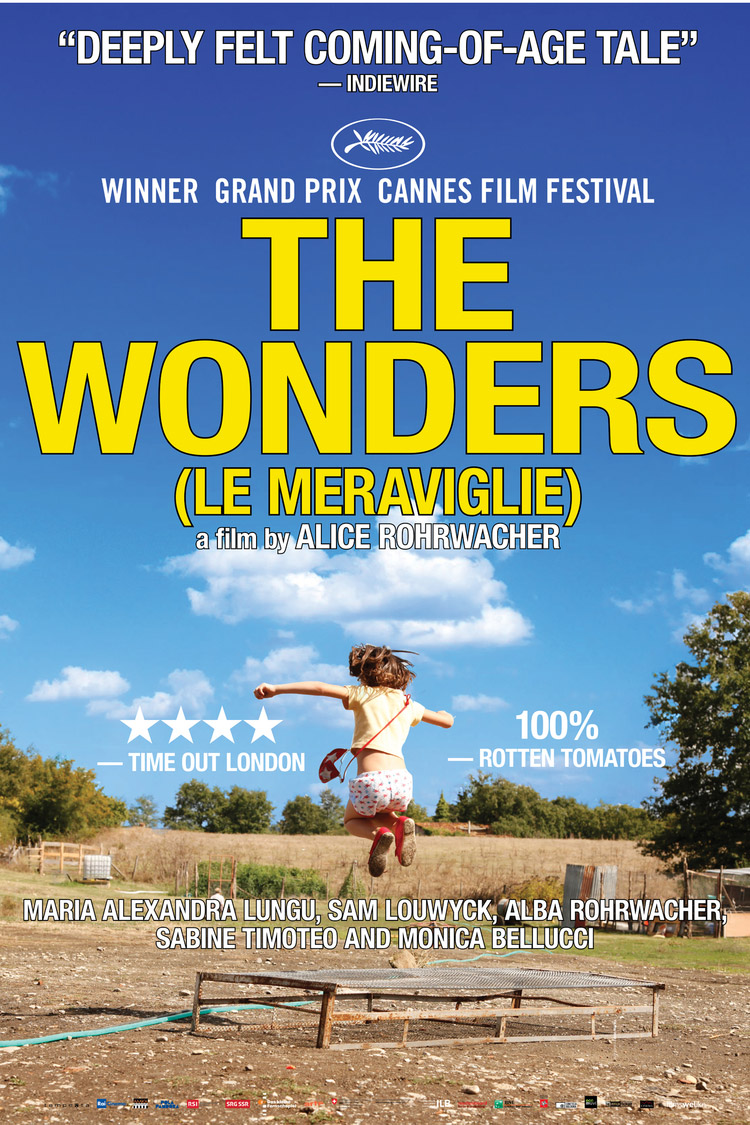 The Wonders