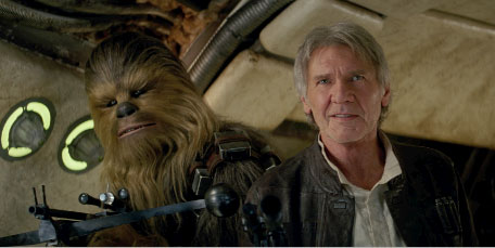 Chewbacca and Han Solo