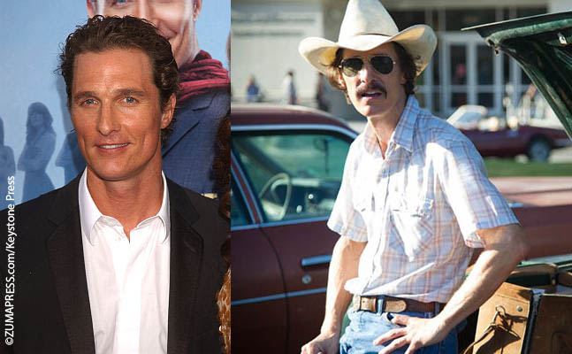 Matthew McConaughey ended up winning an Oscar for his performance in Dallas Buyers Club. Typically, Matthew is a very fit and muscular guy but for this movie he dropped a total of 47lbs to convincingly play an aids patient.