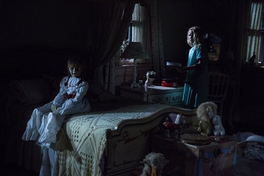 Annabelle: Creation