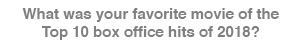 What was your favorite movie of the Top 10 box office hits of 2018?